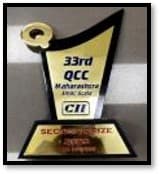Patent & CII 36th National QCC Award award