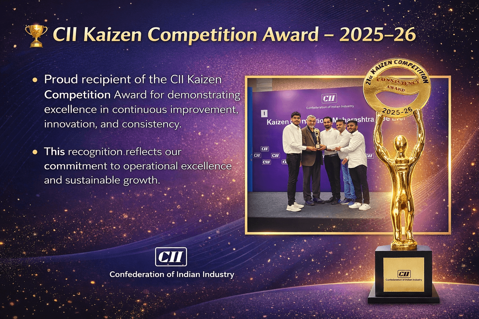 CII Kaizen Award award
